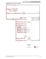 Предварительный просмотр 83 страницы Tennant sentinel Service Manual