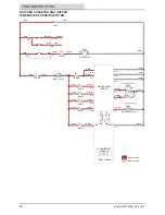 Предварительный просмотр 90 страницы Tennant sentinel Service Manual