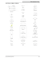 Предварительный просмотр 125 страницы Tennant sentinel Service Manual