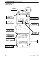 Предварительный просмотр 148 страницы Tennant sentinel Service Manual