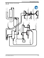 Предварительный просмотр 159 страницы Tennant sentinel Service Manual