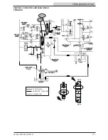 Preview for 177 page of Tennant sentinel Service Manual