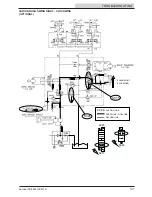 Предварительный просмотр 197 страницы Tennant sentinel Service Manual