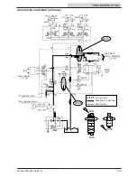 Предварительный просмотр 199 страницы Tennant sentinel Service Manual