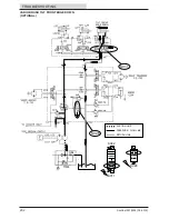 Предварительный просмотр 202 страницы Tennant sentinel Service Manual