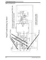 Предварительный просмотр 212 страницы Tennant sentinel Service Manual