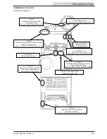 Предварительный просмотр 217 страницы Tennant sentinel Service Manual