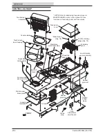 Предварительный просмотр 234 страницы Tennant sentinel Service Manual