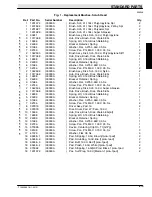 Предварительный просмотр 9 страницы Tennant T12 Parts Manual