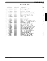 Предварительный просмотр 21 страницы Tennant T12 Parts Manual