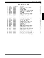 Предварительный просмотр 41 страницы Tennant T12 Parts Manual