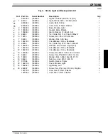 Предварительный просмотр 71 страницы Tennant T12 Parts Manual