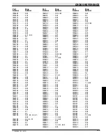 Предварительный просмотр 123 страницы Tennant T12 Parts Manual