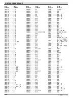 Предварительный просмотр 124 страницы Tennant T12 Parts Manual