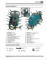 Предварительный просмотр 5 страницы Tennant T2 Operator'S Manual