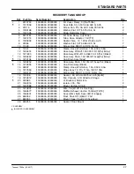 Preview for 27 page of Tennant t500e Parts Manual