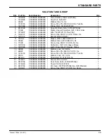 Preview for 29 page of Tennant t500e Parts Manual