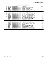 Preview for 39 page of Tennant t500e Parts Manual