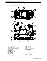 Preview for 10 page of Tennant T7AMR Operator'S Manual