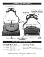 Preview for 11 page of Tennant V-WA-30 Operator And Parts Manual