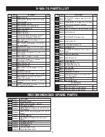 Предварительный просмотр 9 страницы Tennant V-WA-76 Operator'S Manual