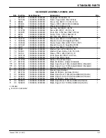 Preview for 57 page of tennat t500 Parts Manual