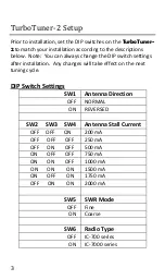 Preview for 4 page of TennaTronix ITT-1 User Manual