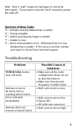 Preview for 9 page of TennaTronix ITT-1 User Manual