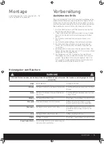 Preview for 7 page of Tenneker 6830906 User Manual