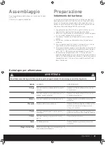 Preview for 23 page of Tenneker 6830906 User Manual