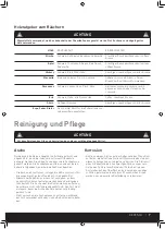 Preview for 7 page of Tenneker TC-Smoker XL User Manual