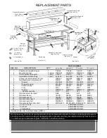 Preview for 6 page of Tennsco Industrial Workbench with Steel Top Assembly Instructions/Parts Manual