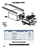 Preview for 4 page of Tennsco Stackable Workbench Drawer Unit Assembly Instructions/Parts Manual