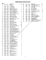 Preview for 4 page of Tennsmith 36A Operation, Parts & Maintenance Manual