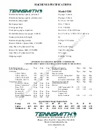 Предварительный просмотр 2 страницы Tennsmith 52H Operation, Parts & Maintenance Manual