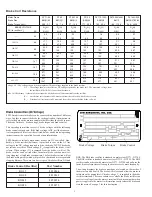 Preview for 31 page of Tennsmith LM1010-2x Maintenance Manual