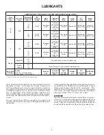 Preview for 37 page of Tennsmith LM1010-2x Maintenance Manual