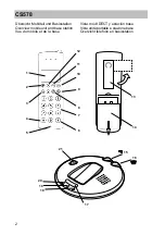 Предварительный просмотр 2 страницы Tenovis CS 578 Operating Instructions Manual