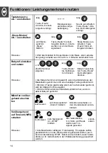 Предварительный просмотр 14 страницы Tenovis CS 578 Operating Instructions Manual