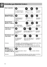 Предварительный просмотр 16 страницы Tenovis CS 578 Operating Instructions Manual