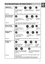 Предварительный просмотр 17 страницы Tenovis CS 578 Operating Instructions Manual