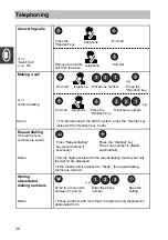 Предварительный просмотр 36 страницы Tenovis CS 578 Operating Instructions Manual