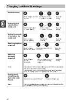 Предварительный просмотр 40 страницы Tenovis CS 578 Operating Instructions Manual