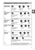 Предварительный просмотр 41 страницы Tenovis CS 578 Operating Instructions Manual