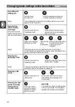 Предварительный просмотр 42 страницы Tenovis CS 578 Operating Instructions Manual