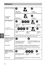 Предварительный просмотр 84 страницы Tenovis CS 578 Operating Instructions Manual