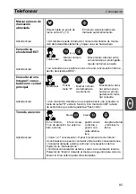 Предварительный просмотр 85 страницы Tenovis CS 578 Operating Instructions Manual