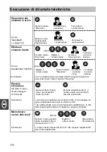 Предварительный просмотр 108 страницы Tenovis CS 578 Operating Instructions Manual