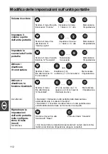 Предварительный просмотр 112 страницы Tenovis CS 578 Operating Instructions Manual