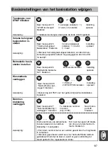 Предварительный просмотр 137 страницы Tenovis CS 578 Operating Instructions Manual